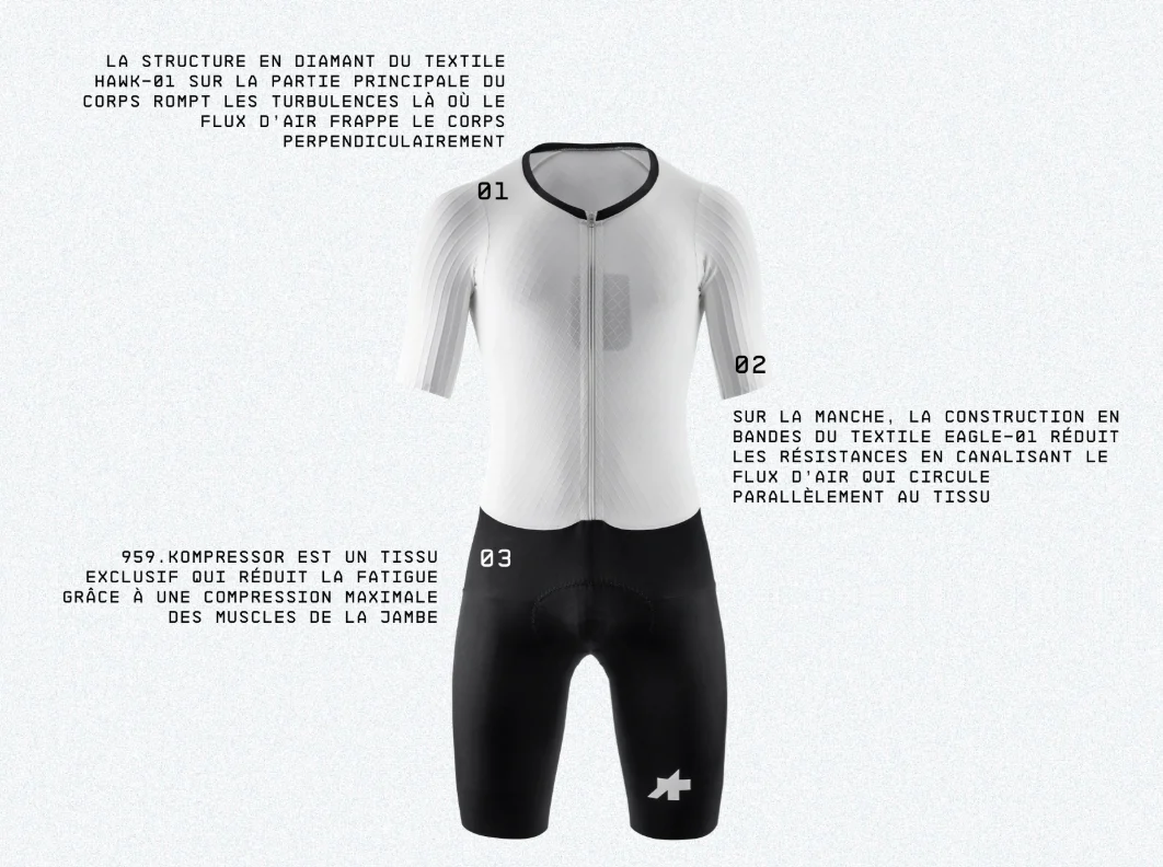 Kombinezon ASSOS EQUIPE RS RAPIDFIRE S11 biały/czarny - Image 12