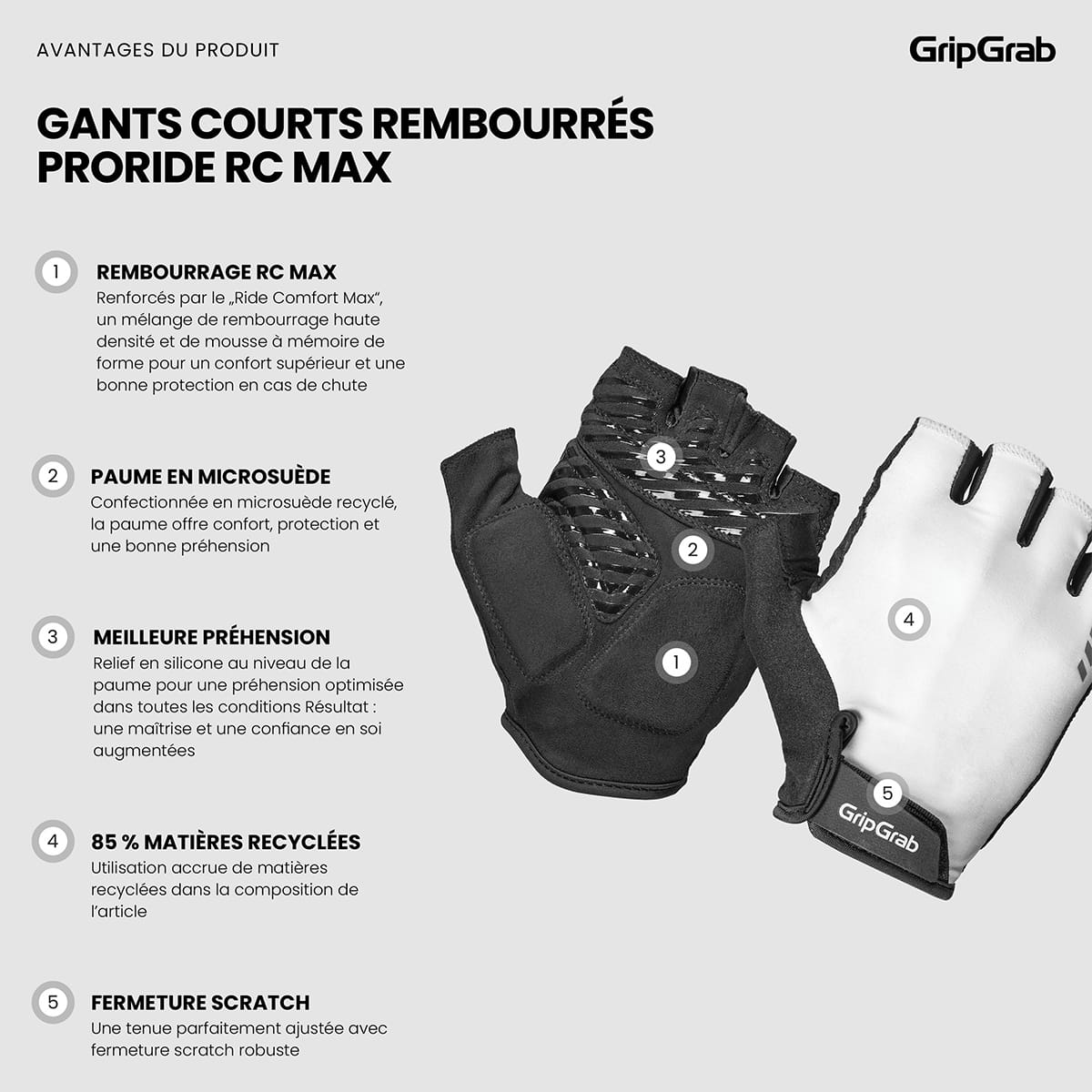 Krótkie rękawice GRIPGRAB PRORIDE RC MAX białe - Image 8