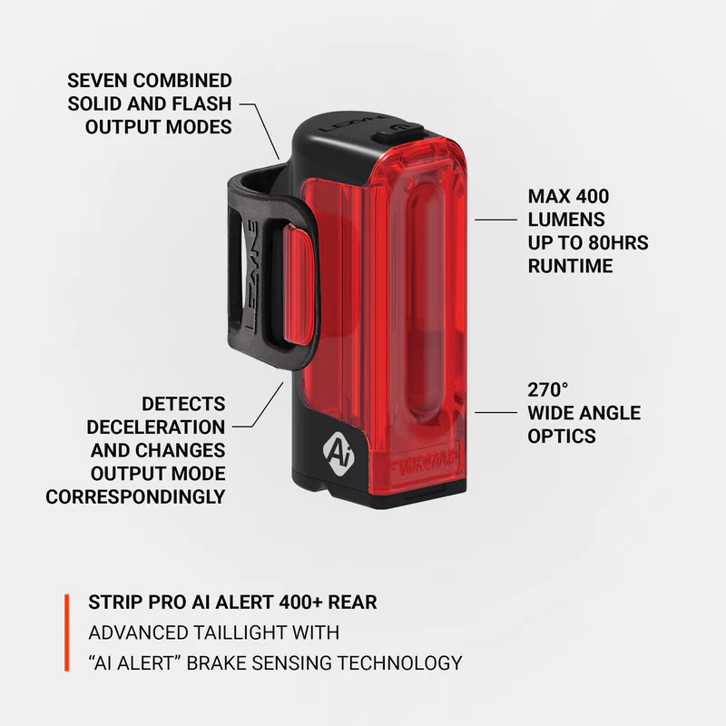 Lampa tylna LEZYNE STRIP PRO Ai ALERT 400+ - Image 2
