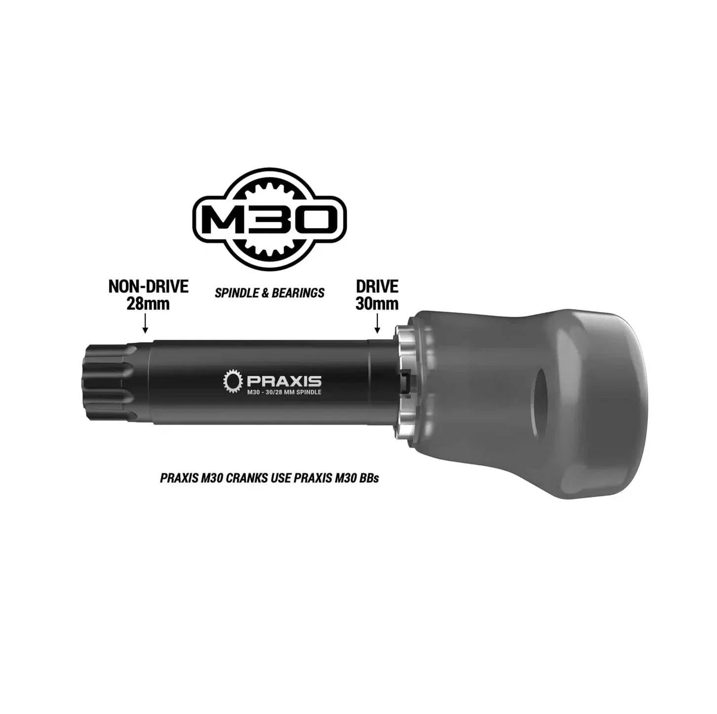 Mechanizm korbowy PRAXIS ALBA M30 - Image 8