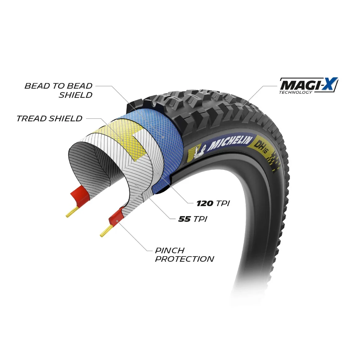 MICHELIN DH16 Racing Line 27.5x2.40 Opona miękka przystosowana do zastosowania bezdętkowego - Image 4