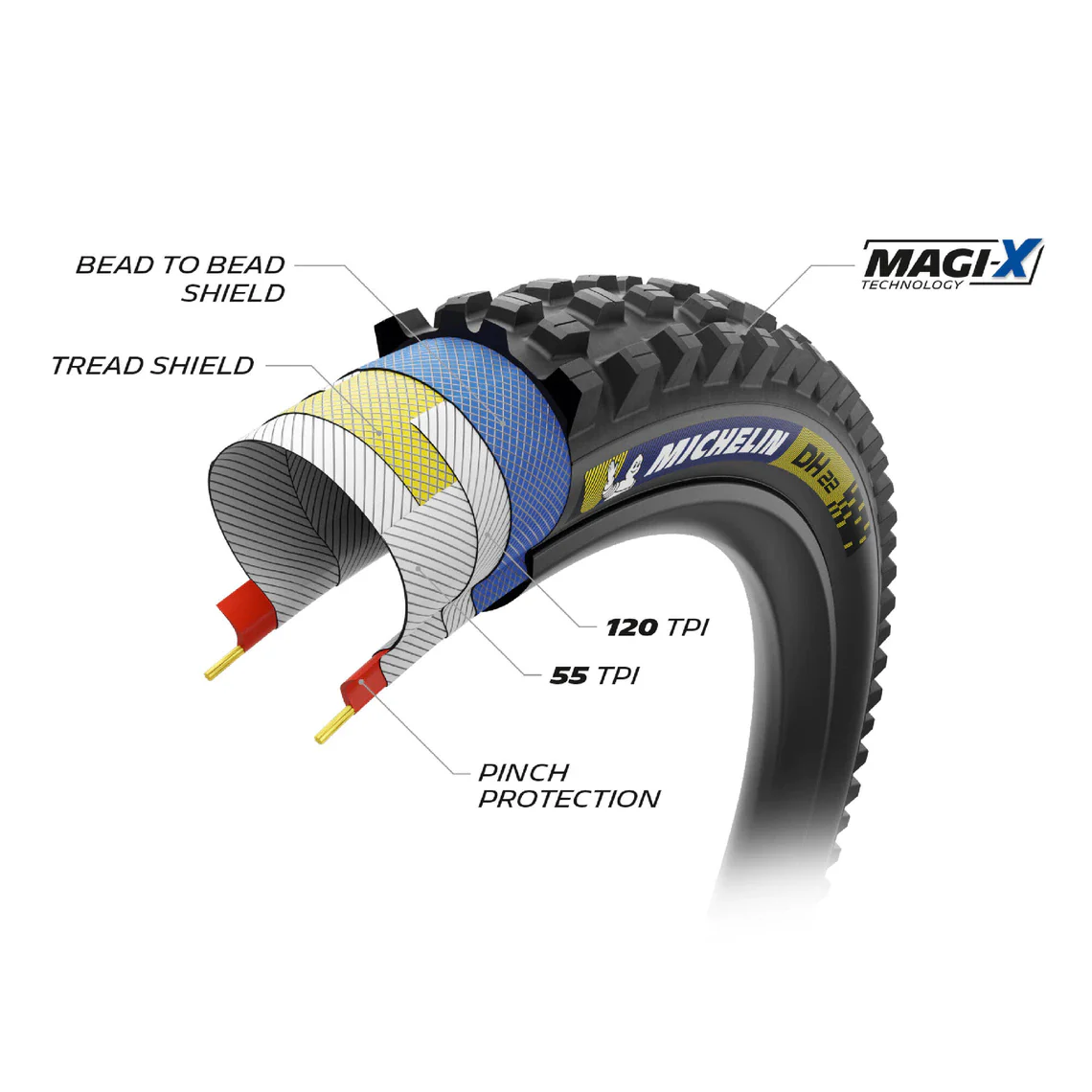 MICHELIN DH22 Racing Line 27.5x2.40 Opona miękka przystosowana do zastosowania bezdętkowego - Image 4