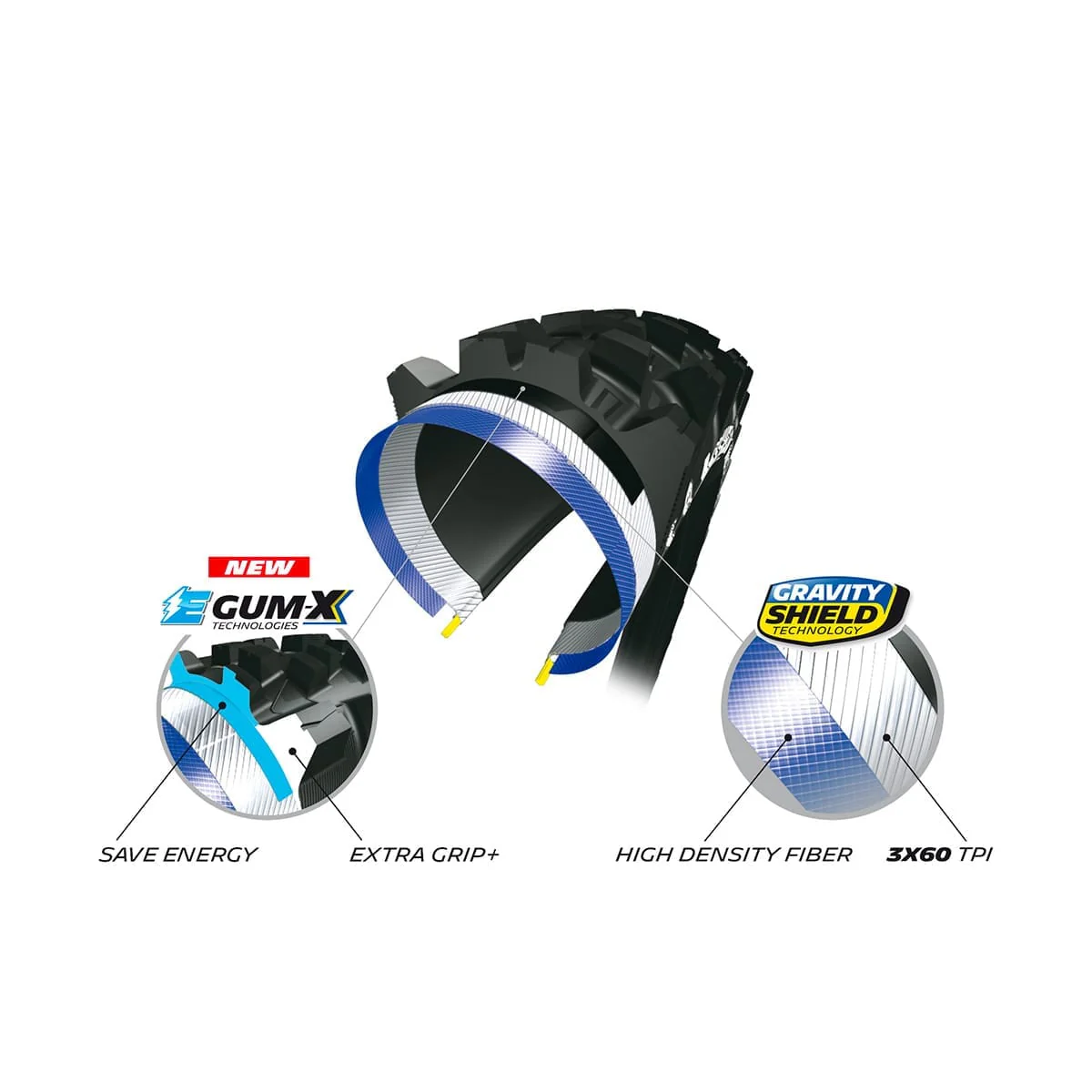 MICHELIN E-WILD FRONT Competition Line 27.5x2.60 Opona miękka przystosowana do zastosowania bezdętkowego - Image 4