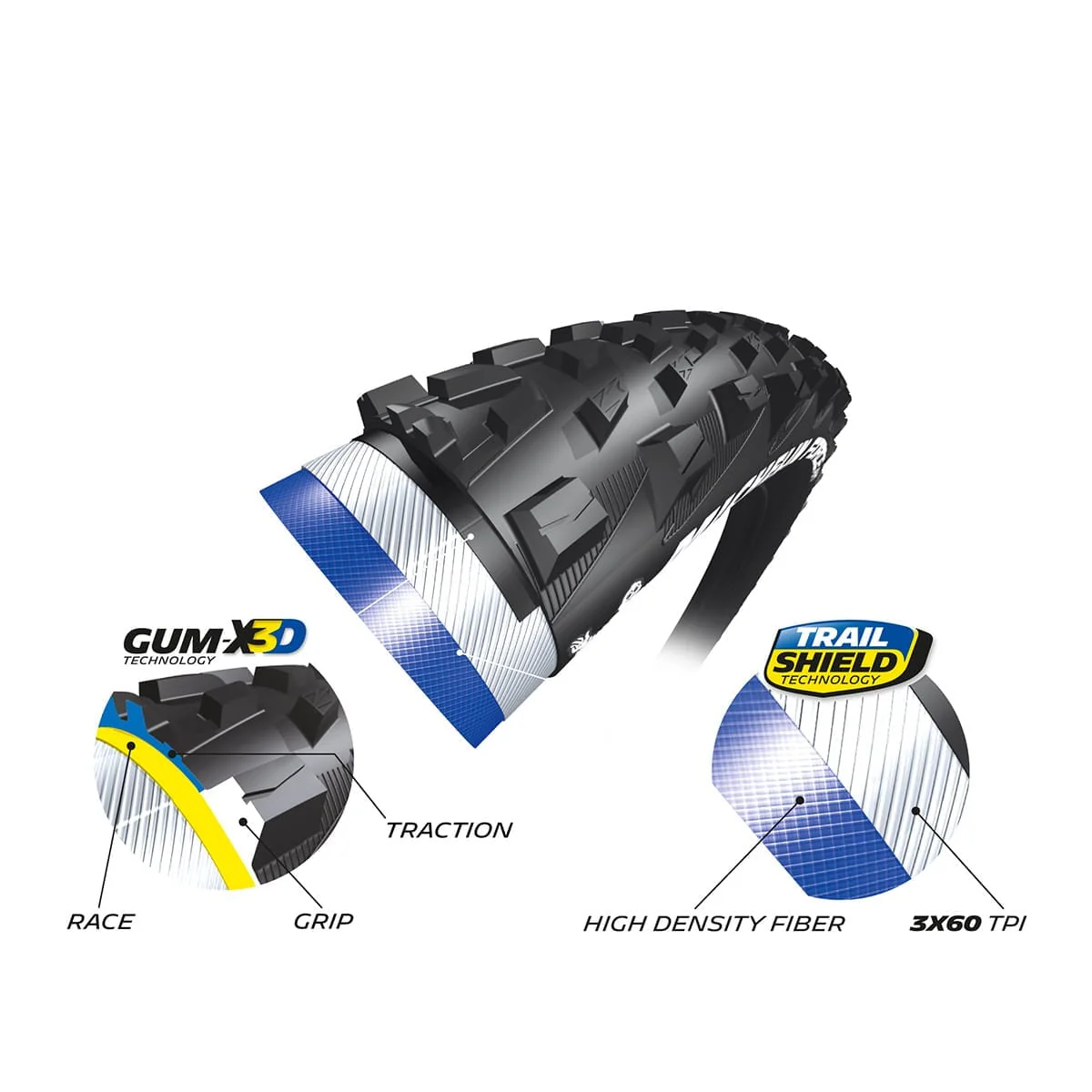 MICHELIN FORCE AM Competition Line 29x2.25 Opona miękka przystosowana do zastosowania bezdętkowego - Image 3