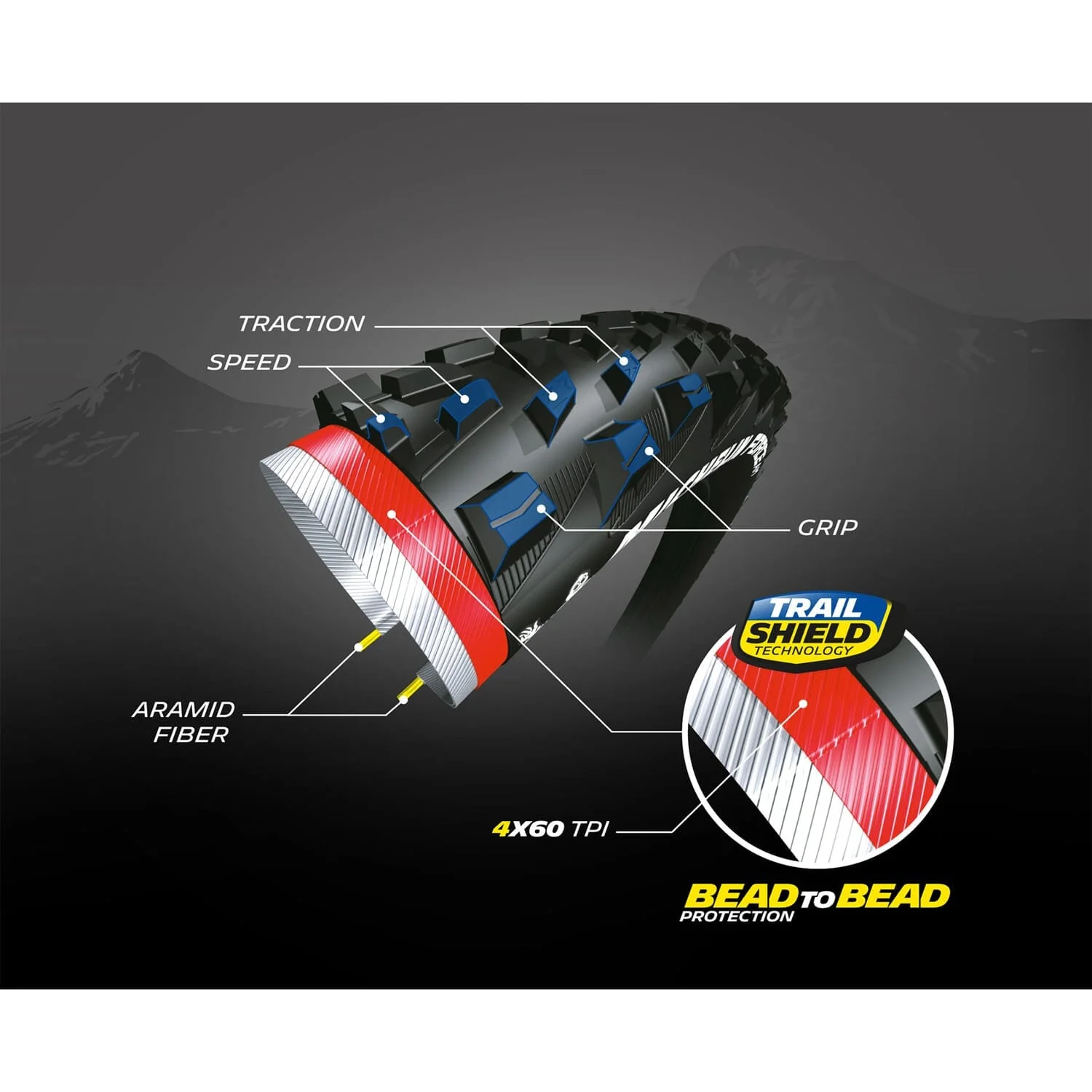 MICHELIN FORCE AM Performance Line 26x2.25 Opona miękka przystosowana do zastosowania bezdętkowego - Image 4