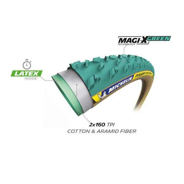 MICHELIN POWER MUD Racing Line 700x33c opona dętkowa zielona - Image 4