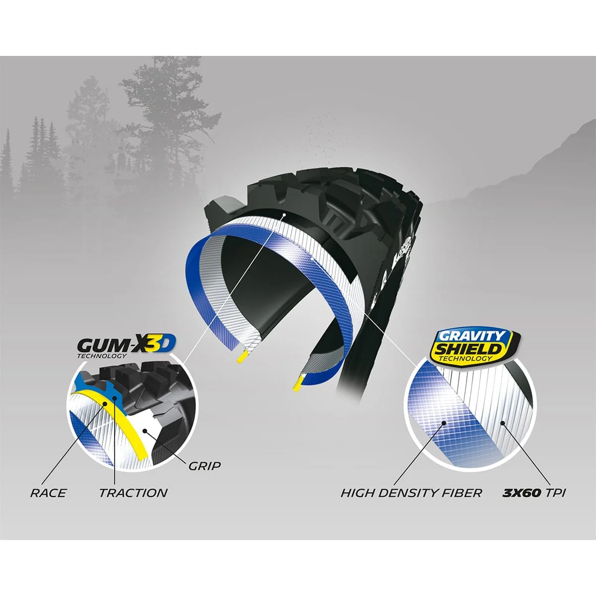 MICHELIN WILD ENDURO FRONT Competition Line 29x2.40 GUM-X Opona miękka przystosowana do zastosowania bezdętkowego - Image 4