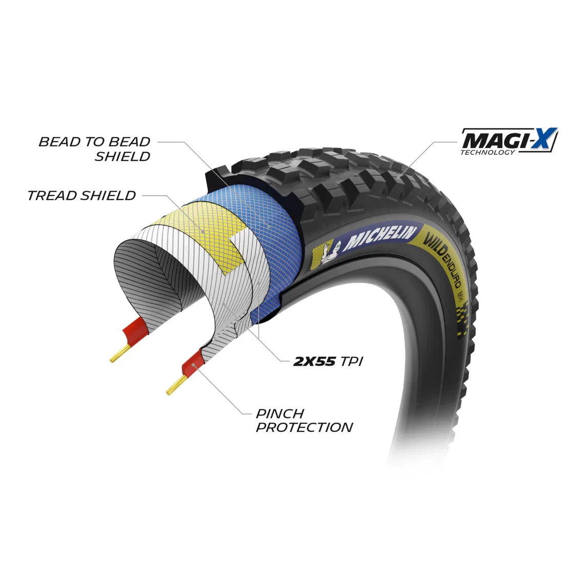 MICHELIN WILD ENDURO MH Racing Line 27.5x2.50 miękka opona przystosowana do zastosowania bezdętkowego - Image 4
