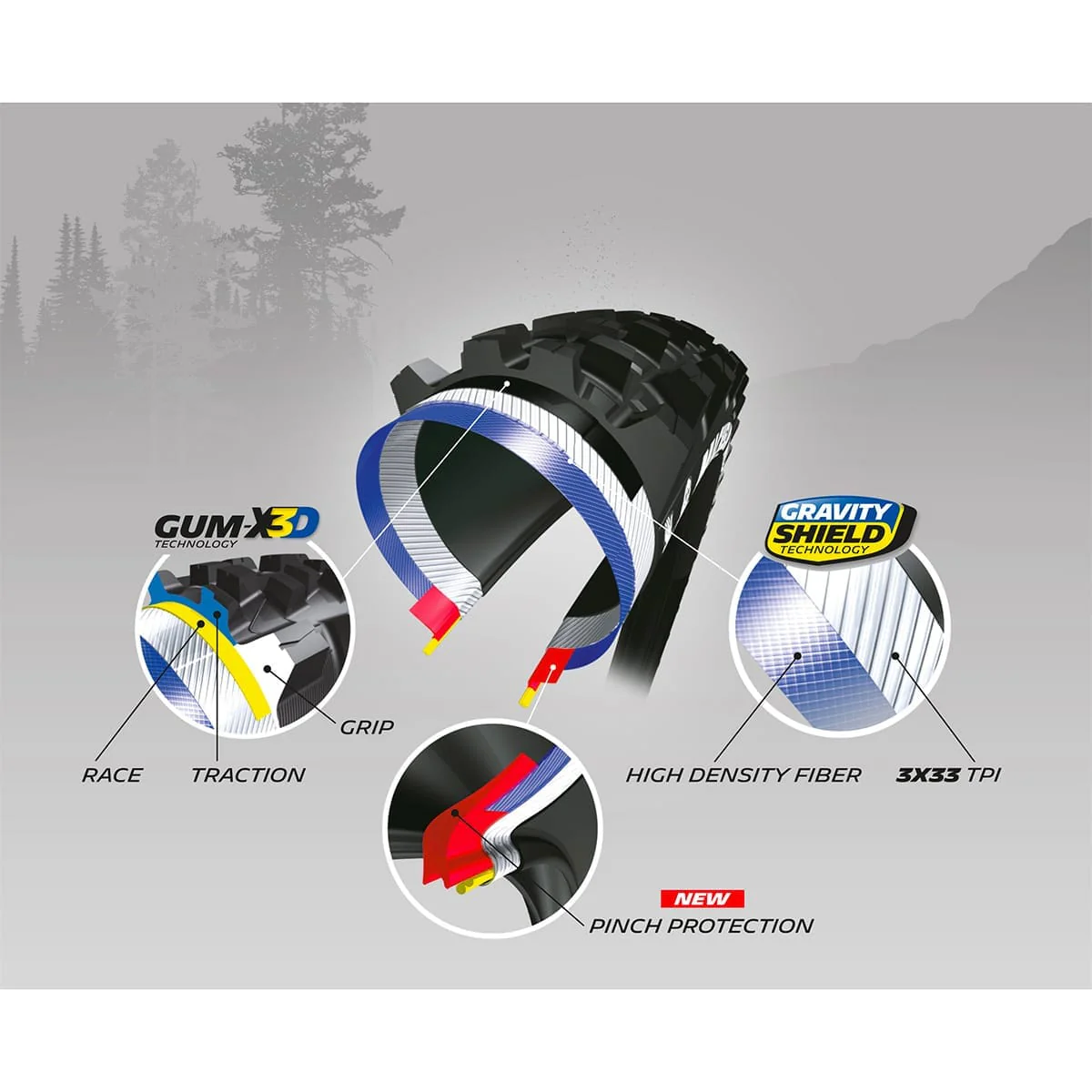 MICHELIN WILD ENDURO REAR Competition Line 29x2.40 GUM-X Opona miękka przystosowana do zastosowania bezdętkowego - Image 5