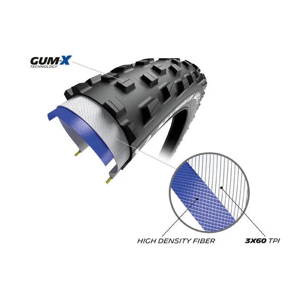 Miękka opona MICHELIN WILD XC Performance Line 29x2.35 Tubeless Ready - Image 5