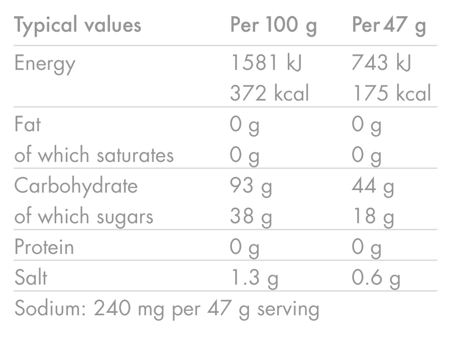 Napój energetyczny HIGH5 ENERGY DRINK (2,2 kg) Tropical - Image 7