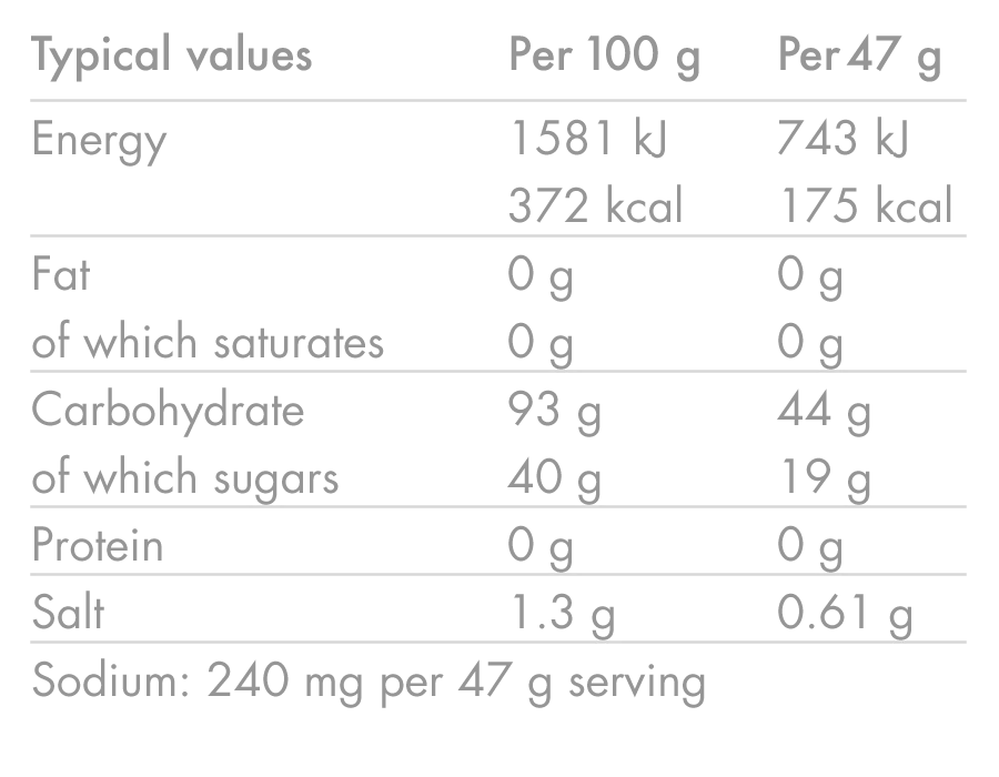 Napój energetyczny High5 ENERGY DRINK (47g) Czerwone Owoce - Image 7