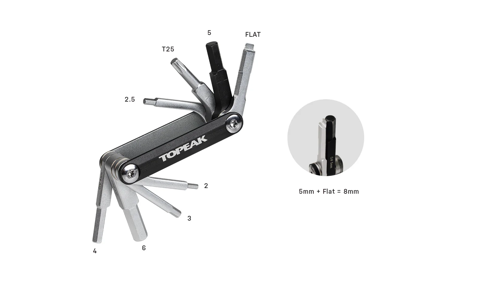 Narzędzia wielofunkcyjne Co2 TOPEAK TUBIMASTER RXT Pro - Image 4