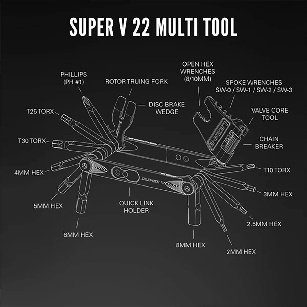 Narzędzie wielofunkcyjne LEZYNE SUPER V22 - Image 3
