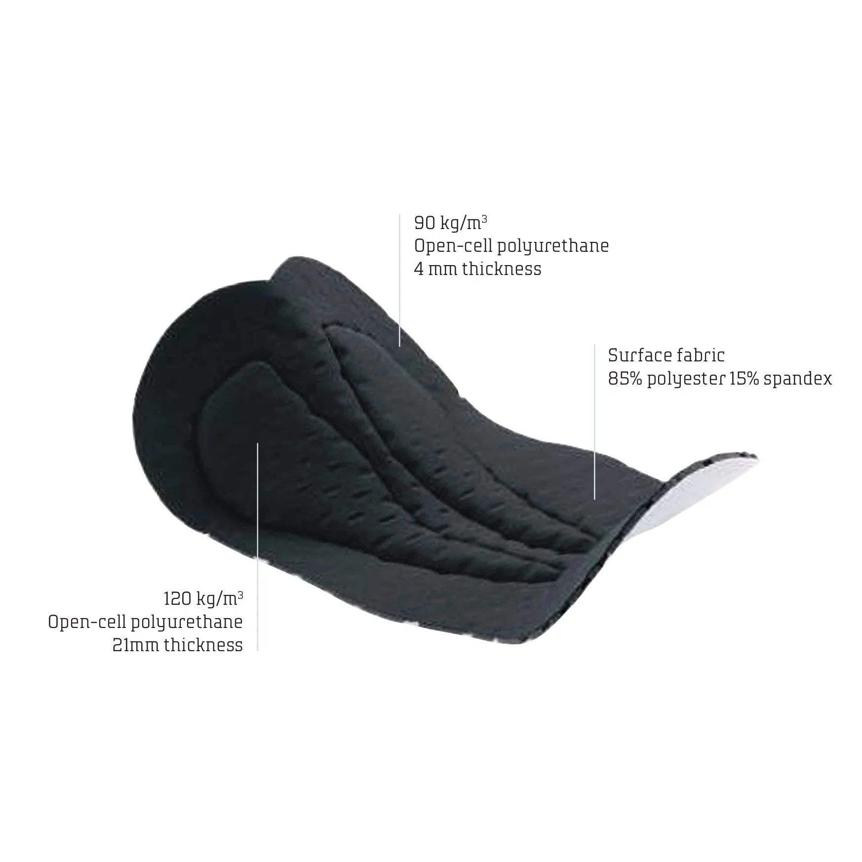 NORTHWAVE ACTIVE ACQUA Bib Tight czarny - Image 3