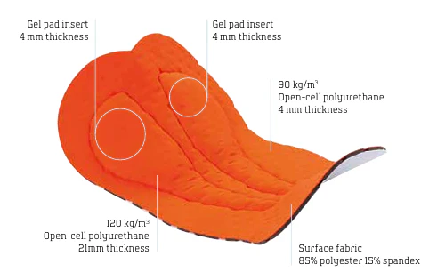 NORTHWAVE ACTIVE GEL Bib Tight czarny - Image 4