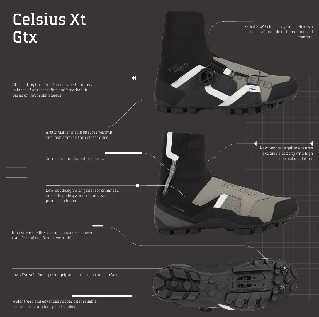 NORTHWAVE CELSIUS XT GTX WINTER Buty MTB czarny/szary - Image 4