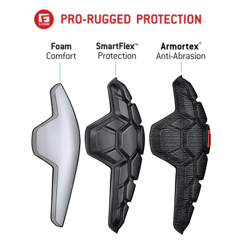 Ochraniacze goleni G-FORM PRO-RUGGED 2 czarne - Image 5