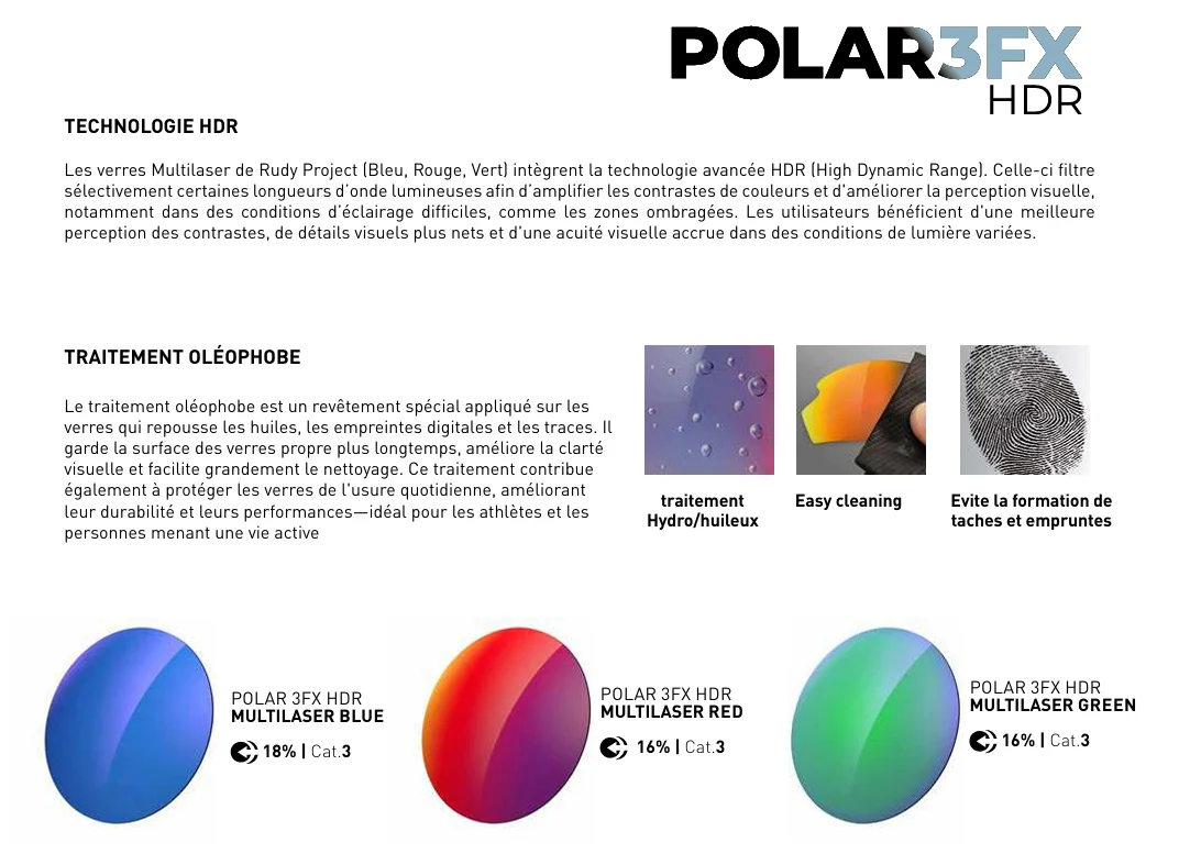 Okulary RUDY PROJECT ASTRAL SPHERE Crystal Black Soczewki POLAR 3FX POLARIZED Multilaser - Image 8