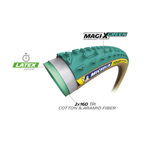 Opona dętkowa MICHELIN POWER JET Racing Line 700x33c Zielona - Image 3