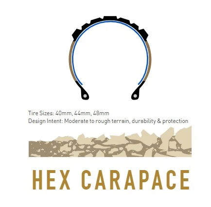 Opona ENVE HEX CARAPACE 700x48c Tubeless Ready czarna - Image 3