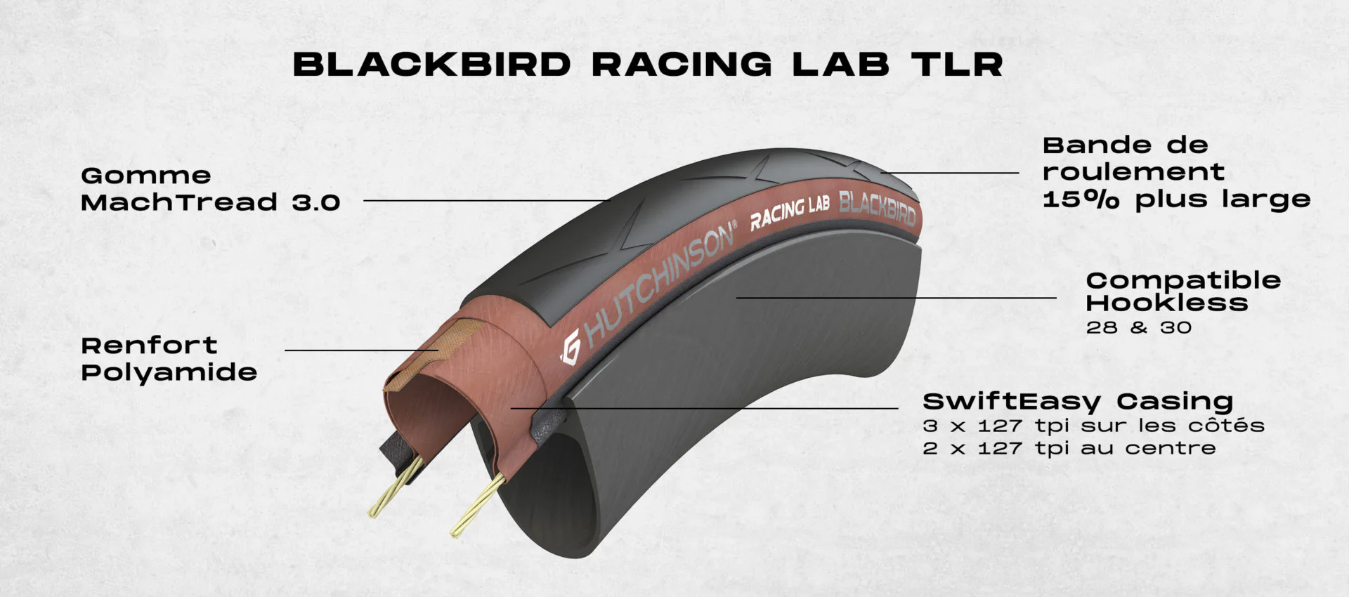 Opona HUTCHINSON BLACKBIRD 700c Tubeless Ready czarna - Image 5