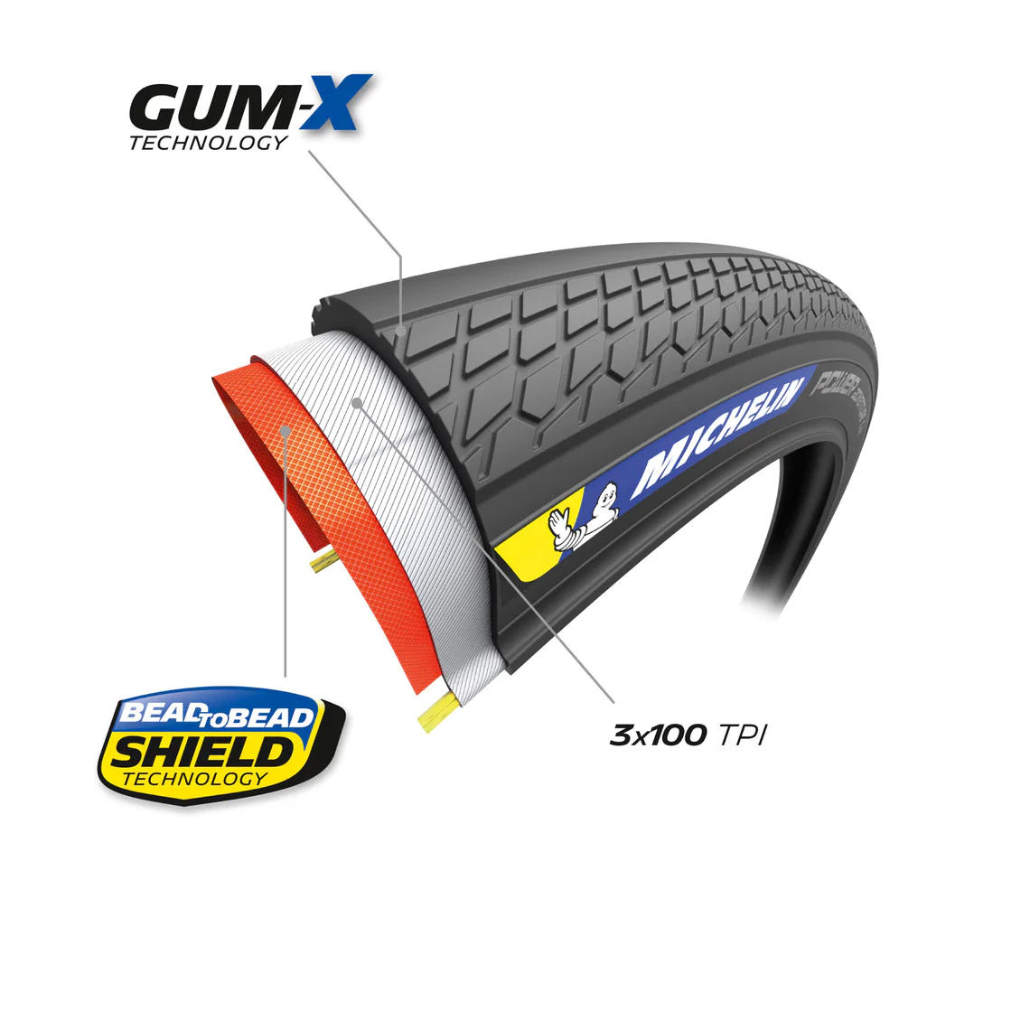Opona MICHELIN POWER ADVENTURE Competition Line 650x48 Tubeless Ready Czarna - Image 4