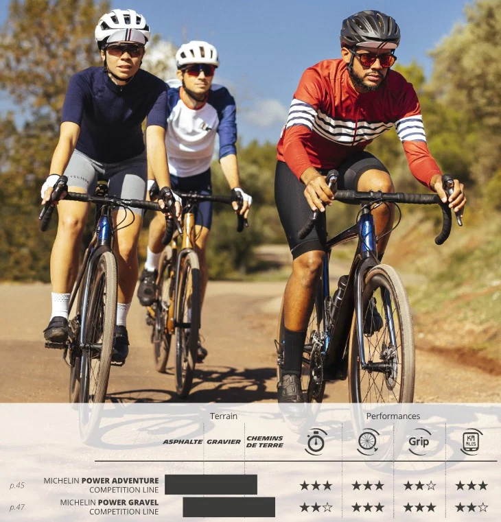 Opona MICHELIN POWER ADVENTURE Competition Line 700x48c Tubeless Ready Brown - Image 5