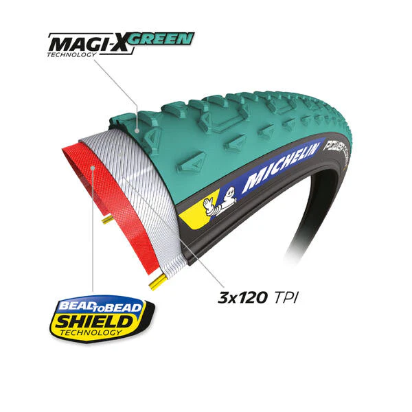 Opona MICHELIN POWER JET Competition Line 700x33c Tubeless Ready Green - Image 4