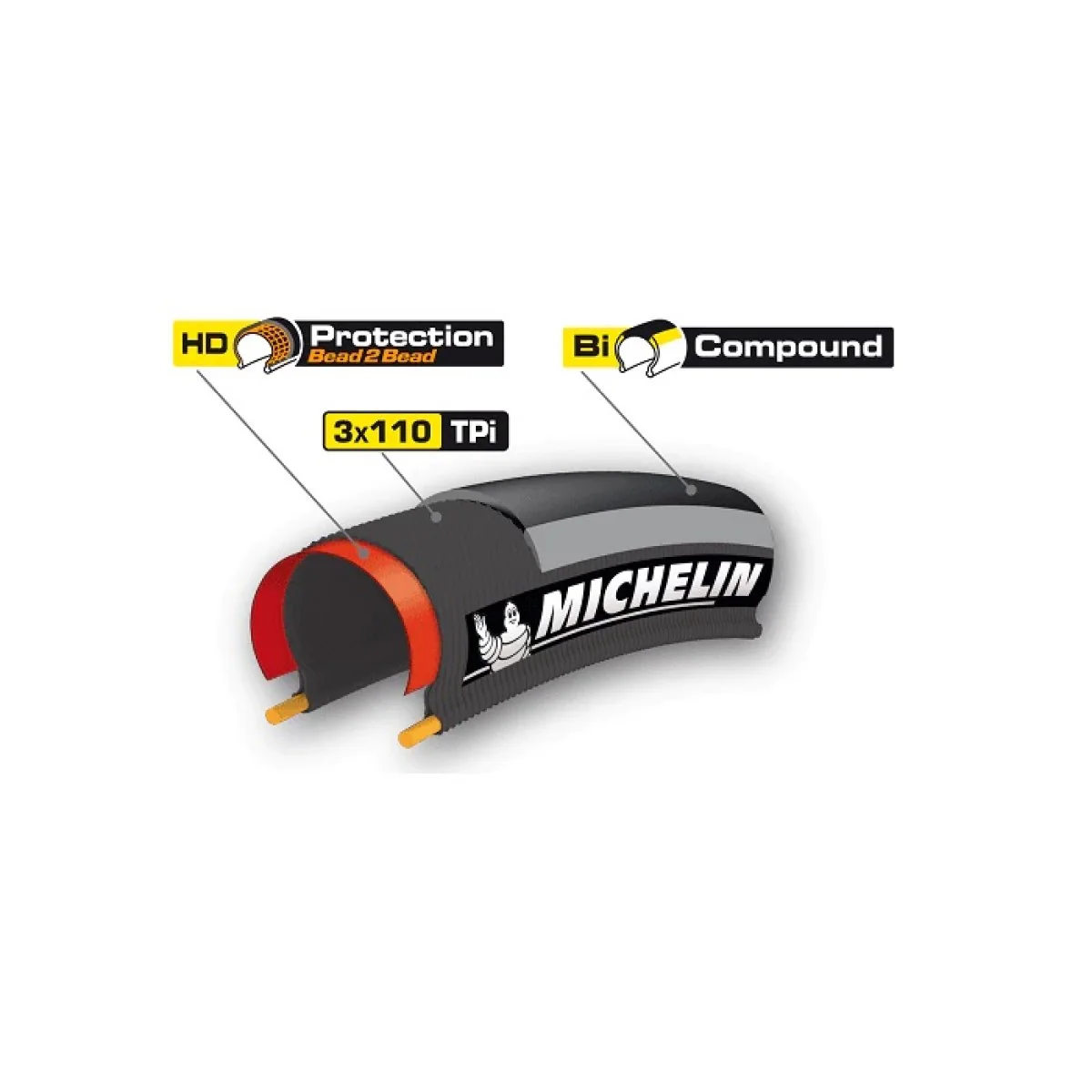 MICHELIN PRO4 ENDURANCE 700c opona dętkowa czarna - Image 11