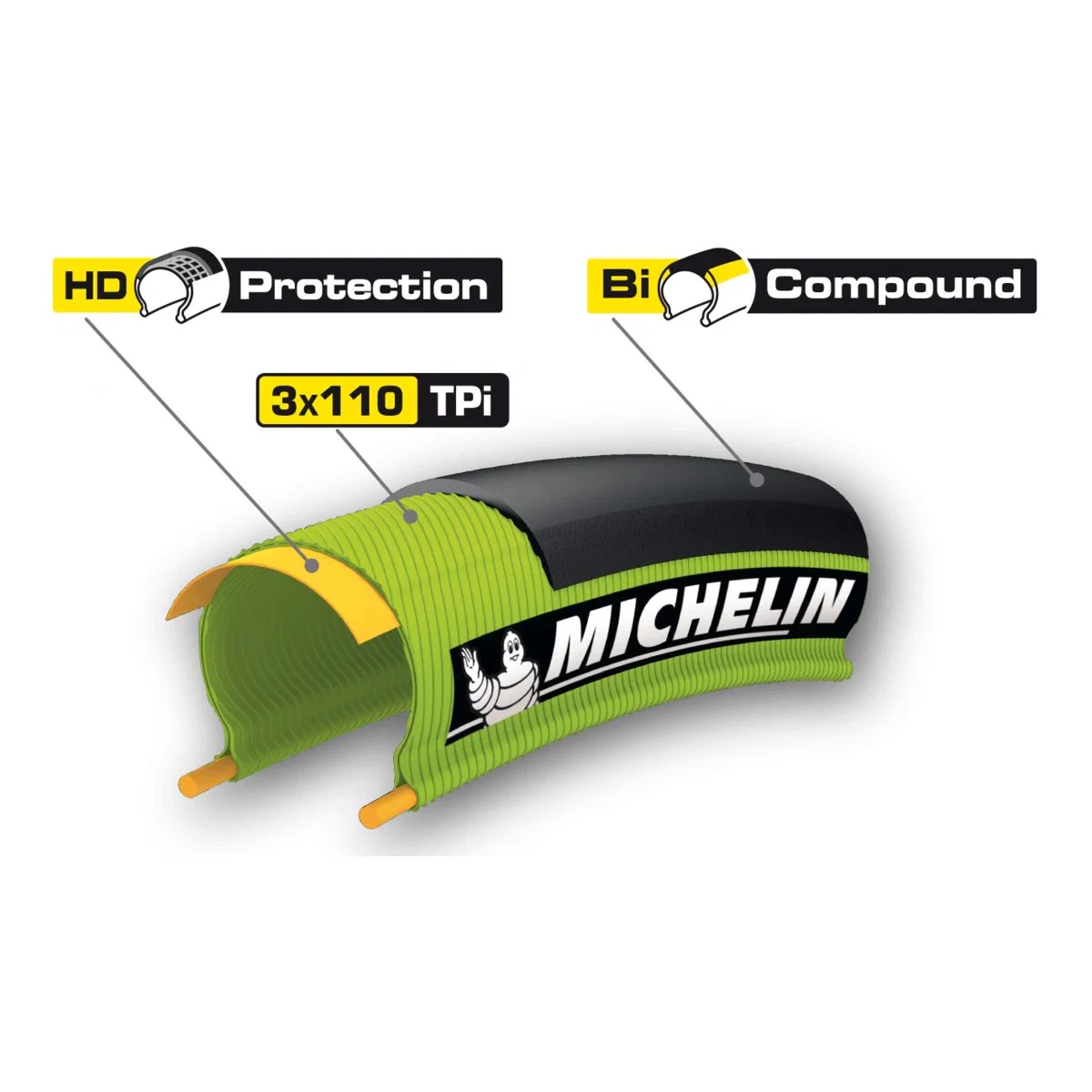 Opona MICHELIN PRO4 SERVICE COURSE 700c TubeType Black - Image 11