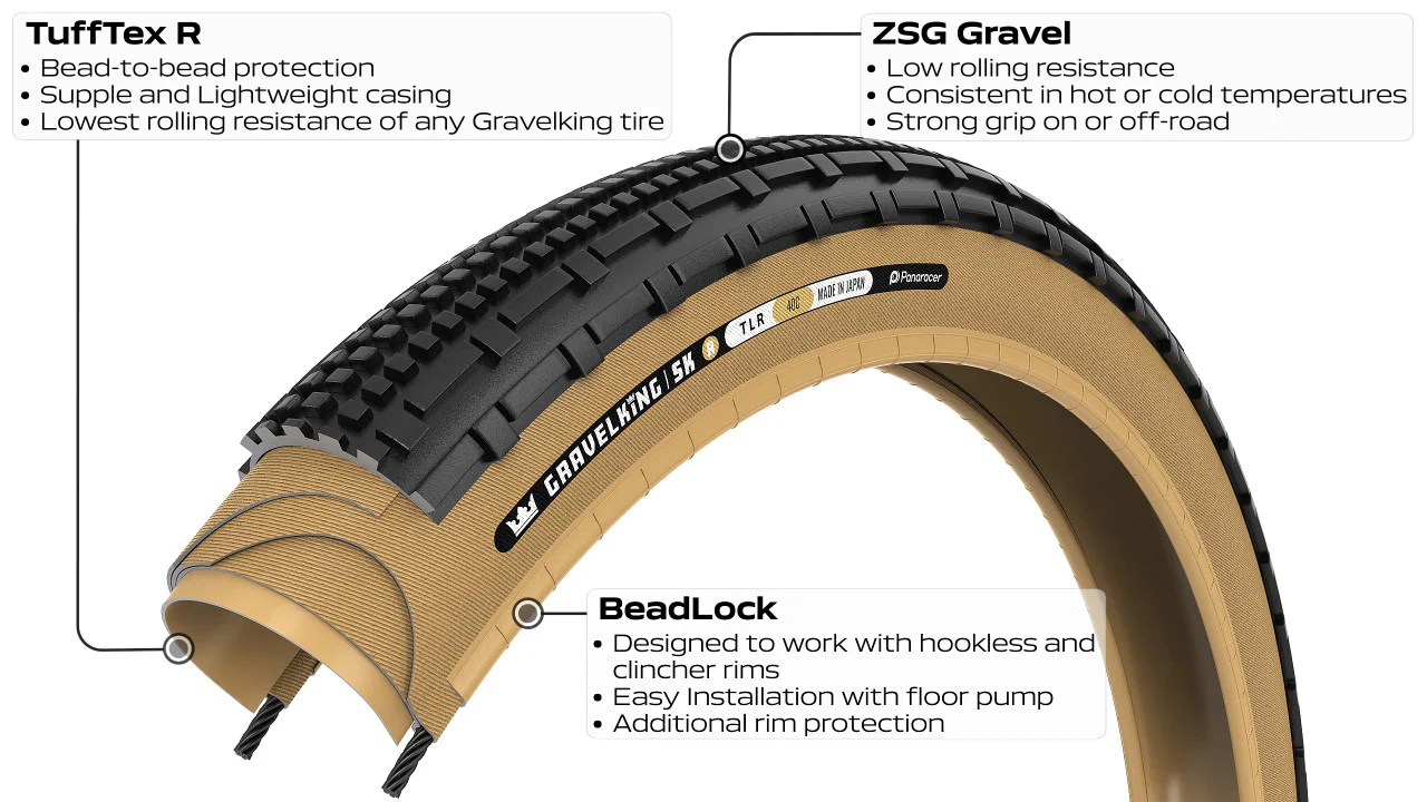 Opona PANARACER GRAVELKING SK R TLR 700x35c Tubeless Ready Beige - Image 3