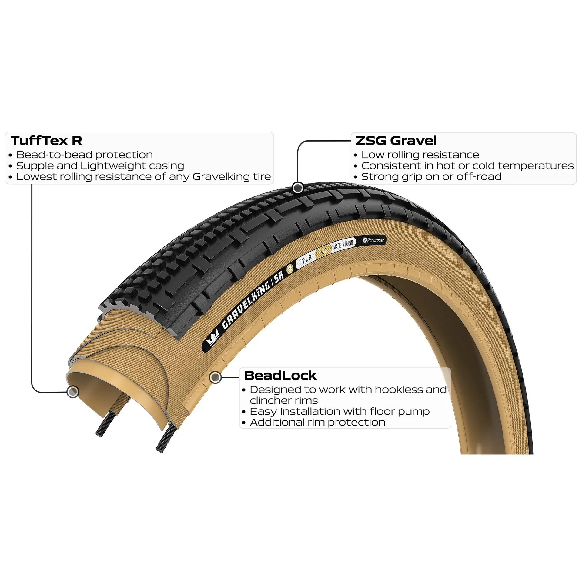 Opona PANARACER GRAVELKING SK R TLR 700x45c Tubeless Ready Beige - Image 3