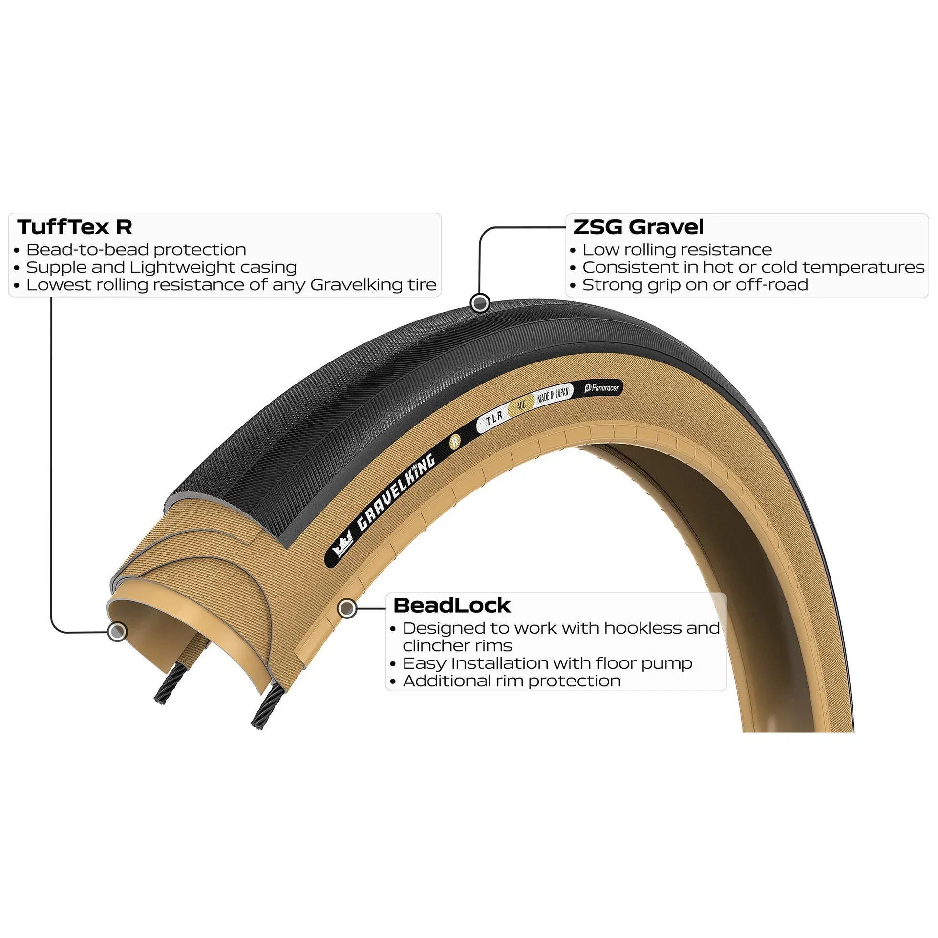 Opona PANARACER GRAVELKING SLICK R-LINE TLR 700x40 Tubeless Ready Beige - Image 3