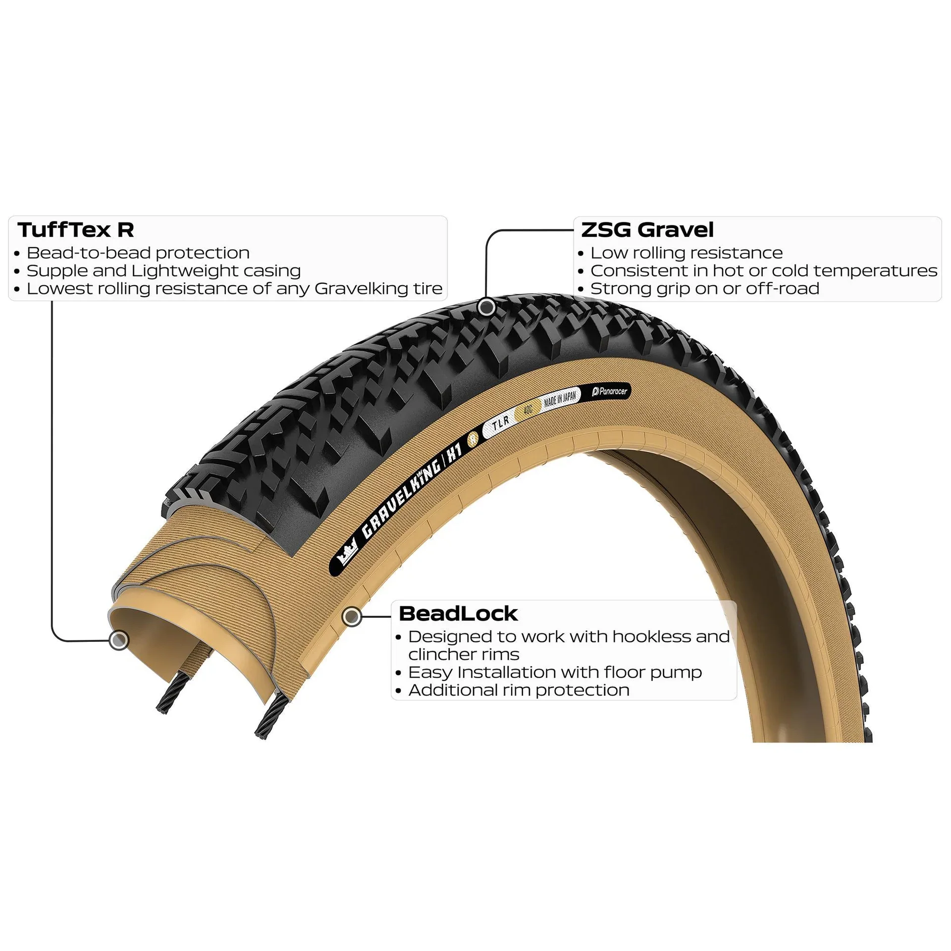 Opona PANARACER GRAVELKING X1 R-LINE TLR 700x35c Tubeless Ready Beige - Image 3