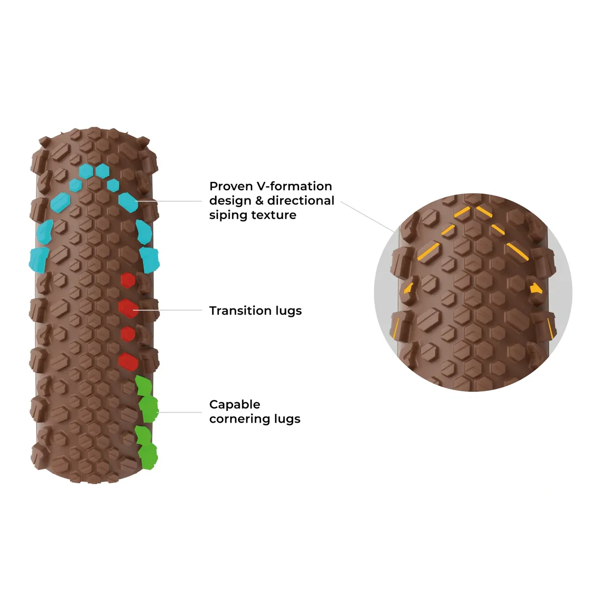 Opona VITTORIA TERRENO PRO T50 Mixed Gravel Race 700x35c Tubeless Ready Soft Brown - Image 6