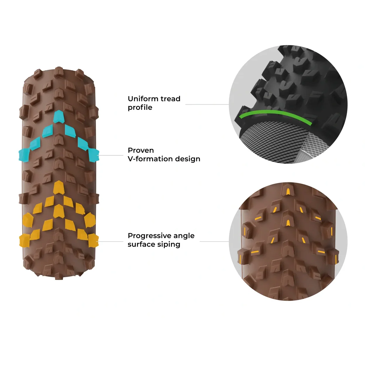 Opona VITTORIA TERRENO PRO T60 Mixed Gravel Race 700x35c Tubeless Ready Soft Brown - Image 6