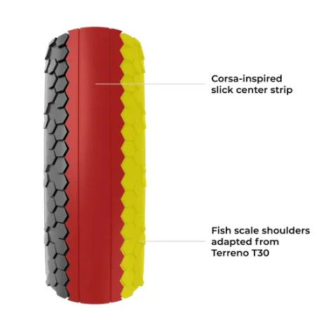 Opona VITTORIA TERRENO T10 HARDPACK Gravel Endurance 700x40c Tubeless Ready Soft Black - Image 5