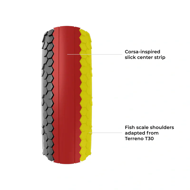 VITTORIA TERRENO T10 HARDPACK Gravel Sport 700x35c Opona dętkowa czarna - Image 5