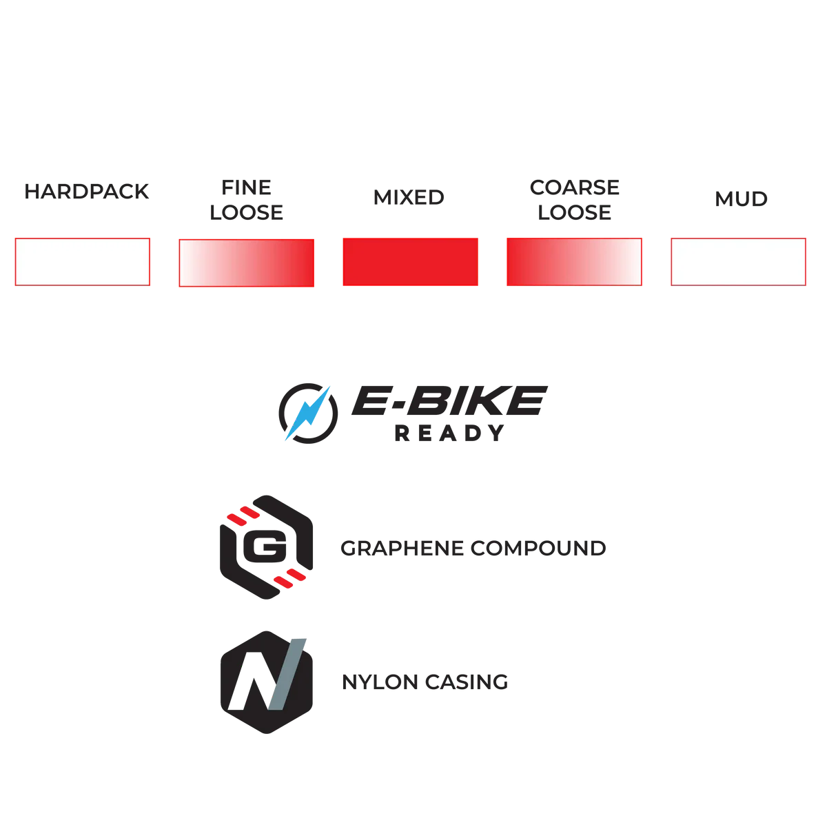 Opona VITTORIA TERRENO T50 MIXED Gravel Endurance 700x40c Tubeless Ready Soft Brown - Image 4