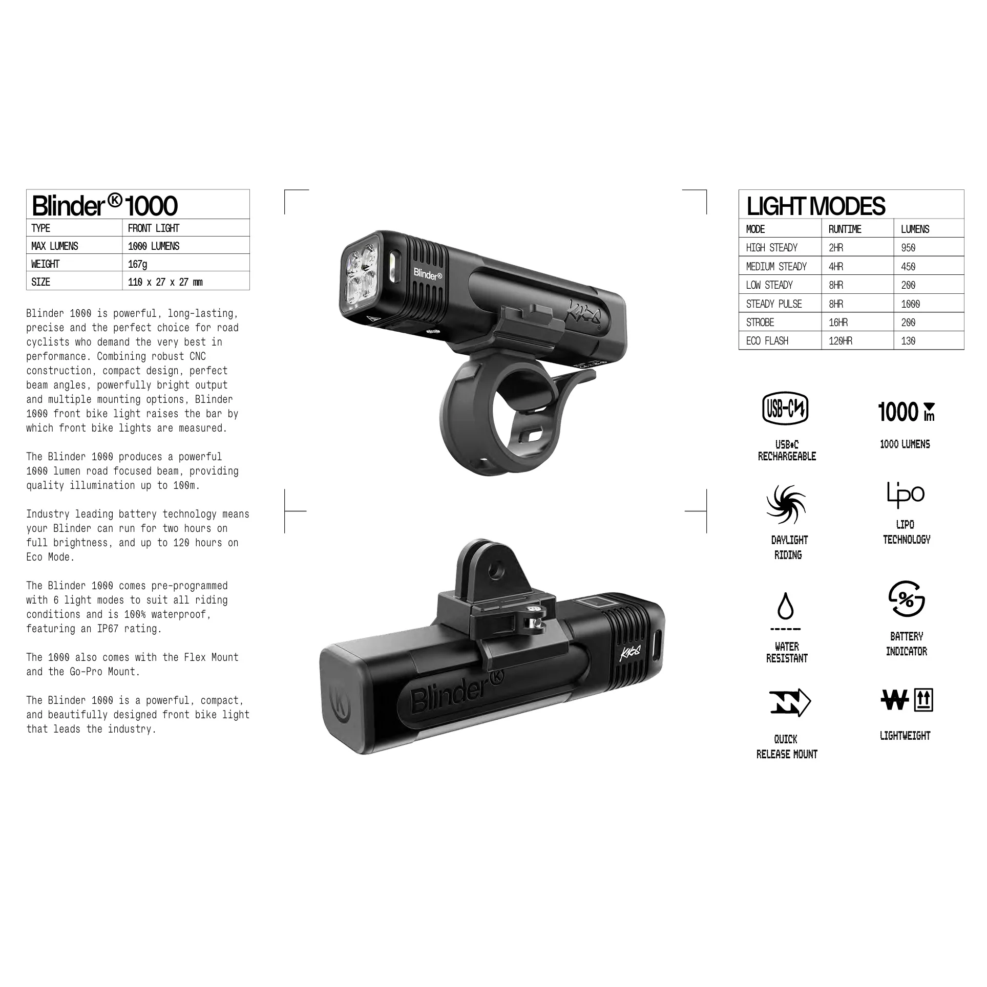 Oświetlenie przednie KNOG BLINDER PRO 1000 - Image 3