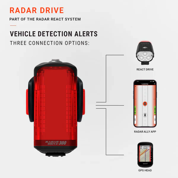 Oświetlenie tylne LEZYNE RADAR DRIVE - Image 2