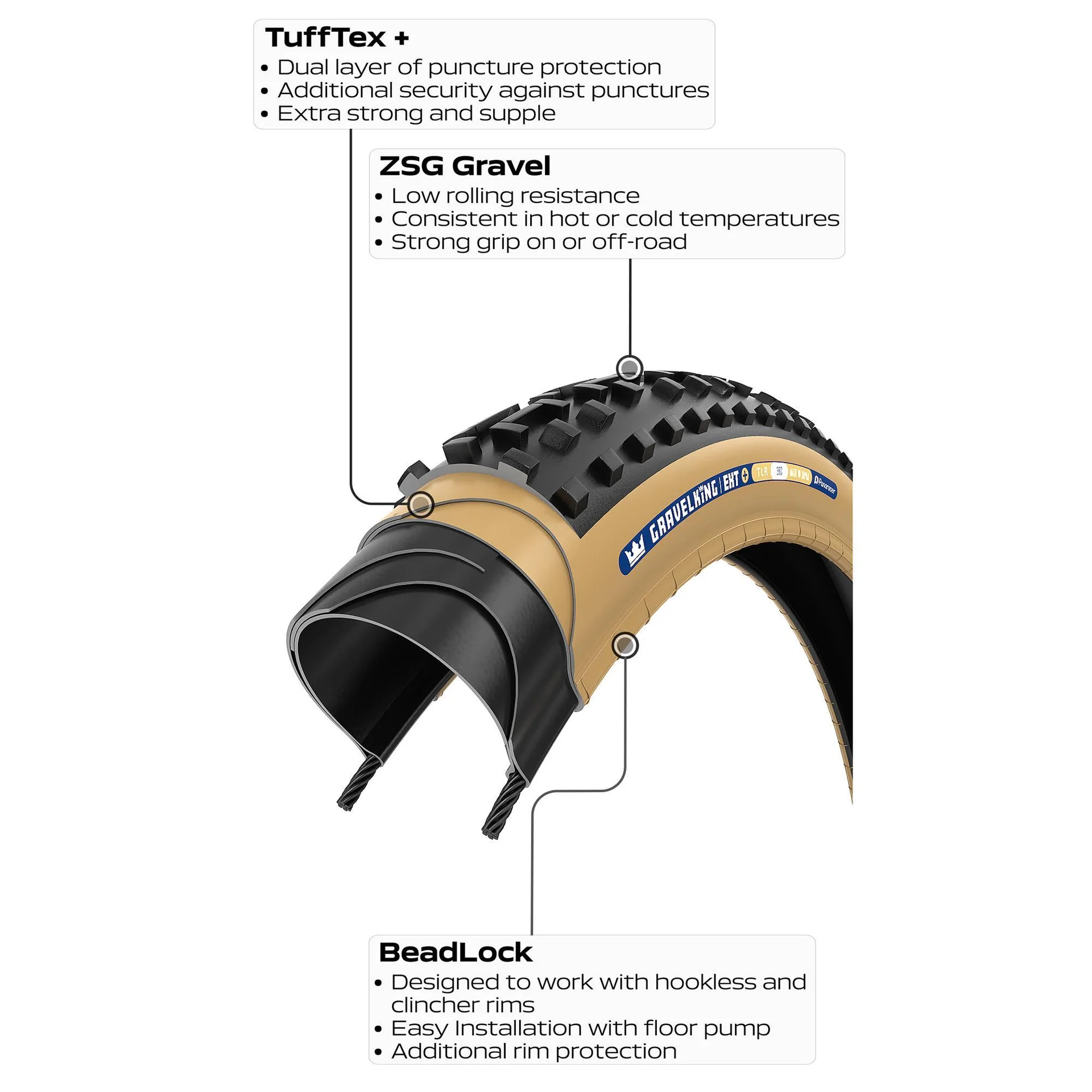 PANARACER GRAVELKING EXT+ TLR 700x38c Opona bezdętkowa czarna - Image 4