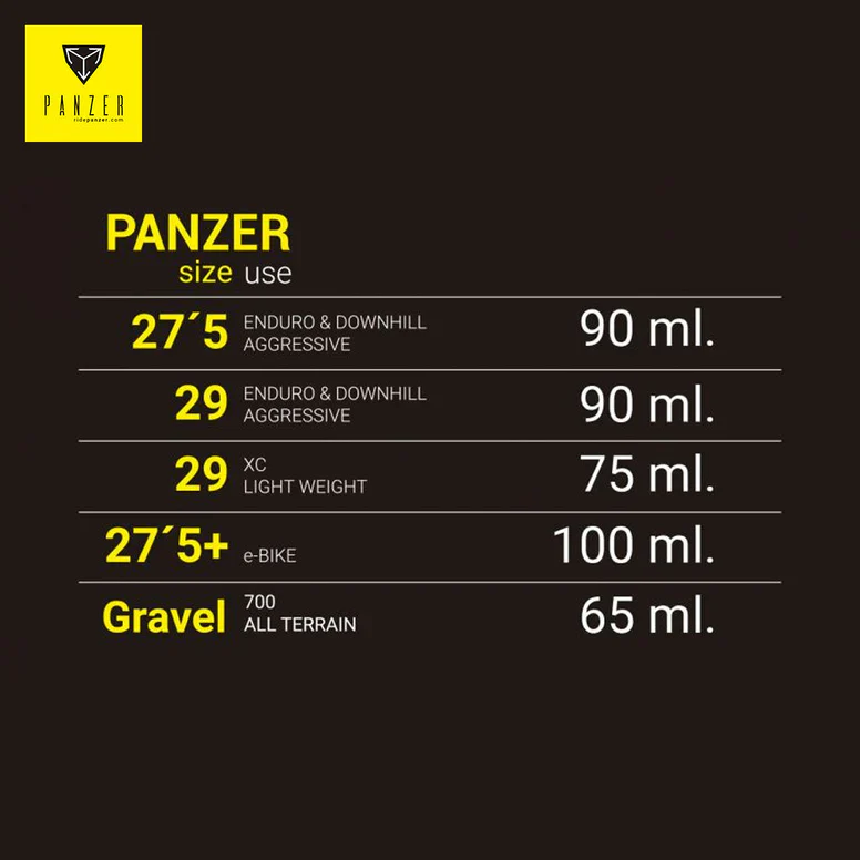 PANZER Płyn zapobiegający przekłuciom (250 ml) - Image 6