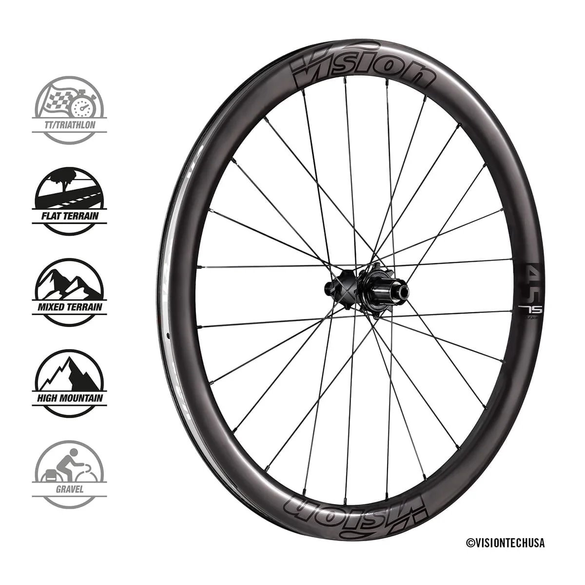 Para kół bezdętkowych VISION Metron 45 SL (centralna blokada) - Image 2