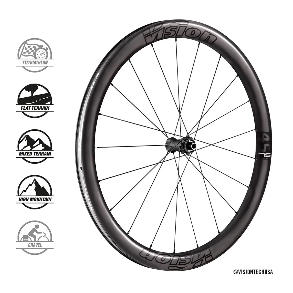 Para kół bezdętkowych VISION Metron 45 SL (centralna blokada) - Image 3