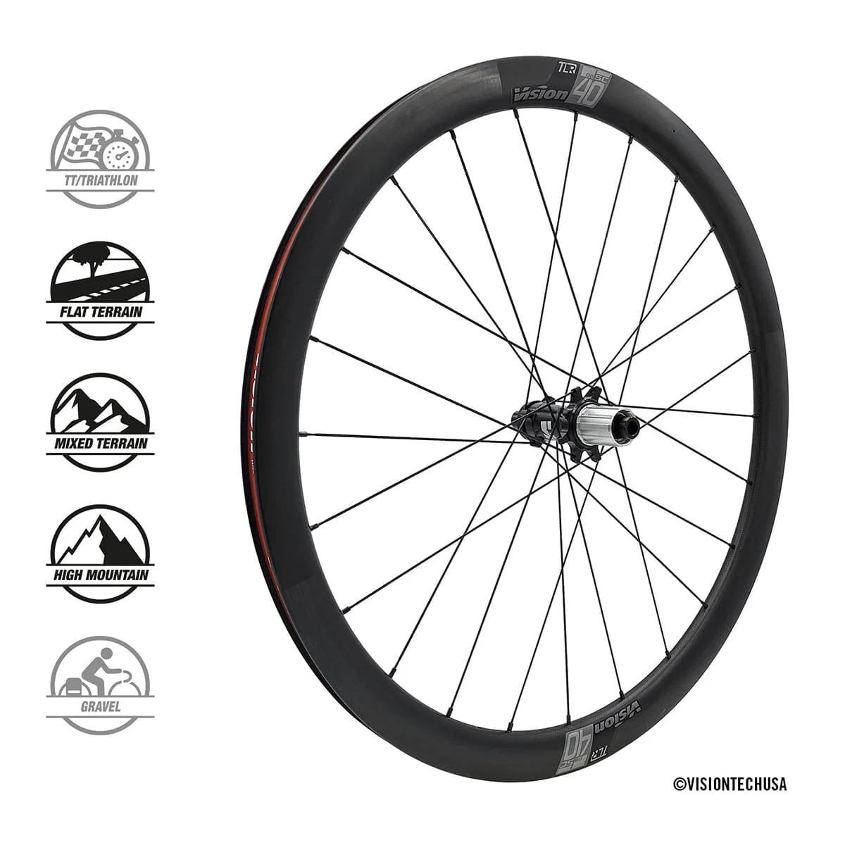 Para kół bezdętkowych VISION SC 40 DISC (centralna blokada) - Image 2