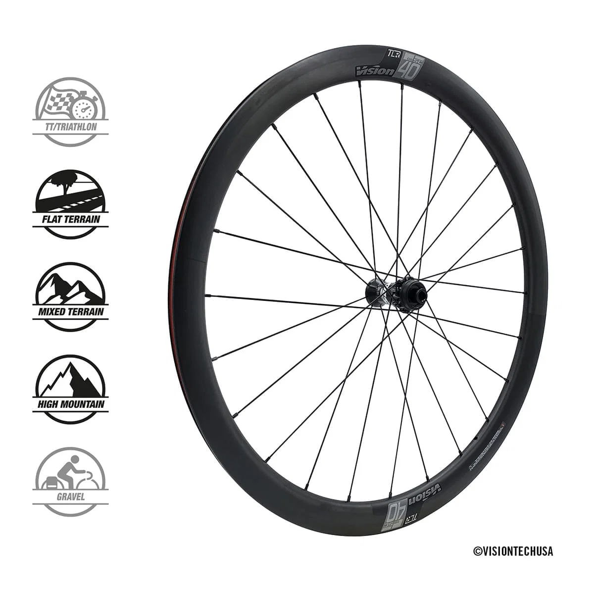 Para kół bezdętkowych VISION SC 40 DISC (centralna blokada) - Image 3
