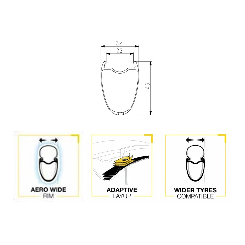 Przednie koło MAVIC COSMIC SL 65 DISC Tubeless Ready (Center Lock) 2025 - Image 6