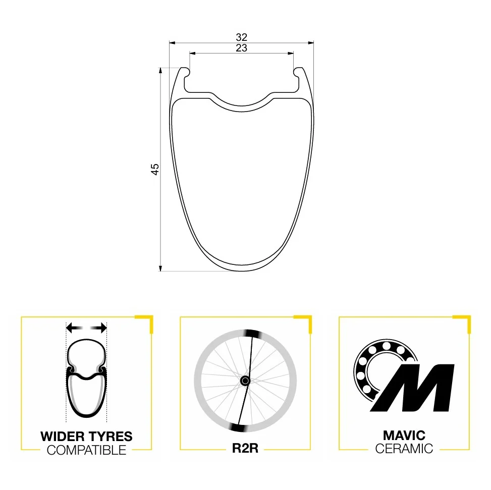 Przednie koło MAVIC COSMIC ULTIMATE 45 DISC Tubeless Ready (centralna blokada) - Image 5